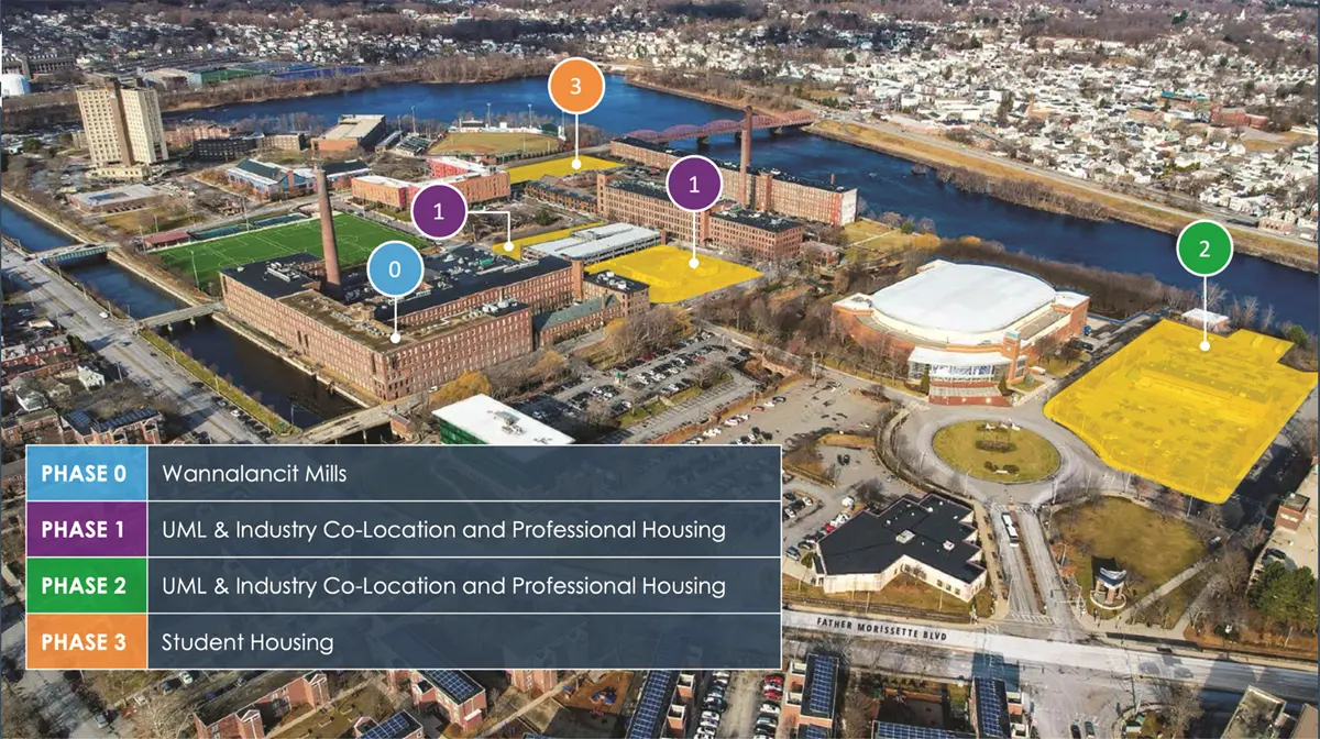 LINC Development to Propel Lowell into the Future | Magazine | UMass Lowell